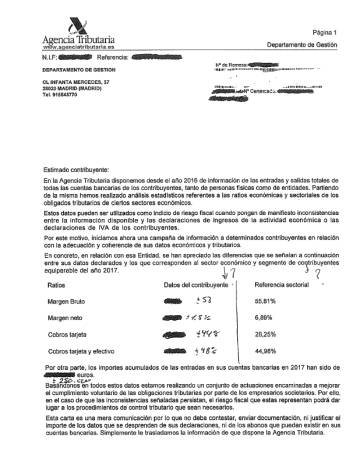 HACIENDA ENVIA CARTAS A PYMES Y AUTONOMOS AVISANDO DE “INCONSISTENCIAS” TRIBUTARIAS